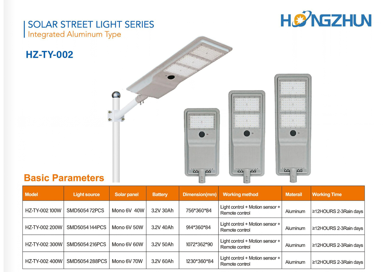 Đèn đường năng lượng mặt trời HONGZHUN HZ-TY-002 100W 200W 300W 400W Thiên Lộc Phát