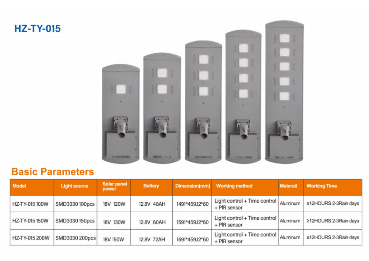 Catalogue đèn đường năng lượng mặt trời HONGZHUN HZ-TY-015 các phiên bản 100W–200W