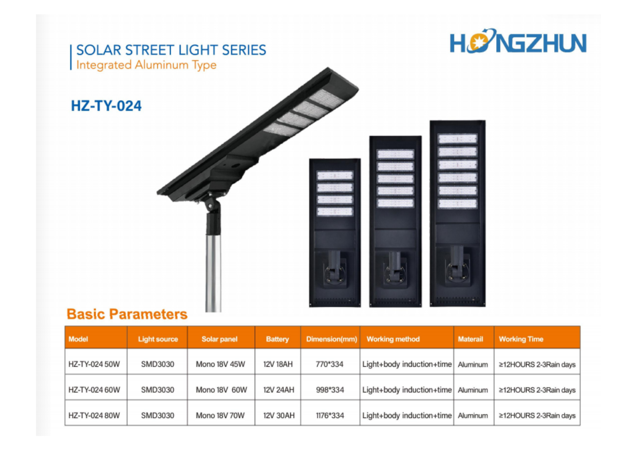 Catalogue đèn đường năng lượng mặt trời HONGZHUN HZ-TY-024 các phiên bản 50W–80W