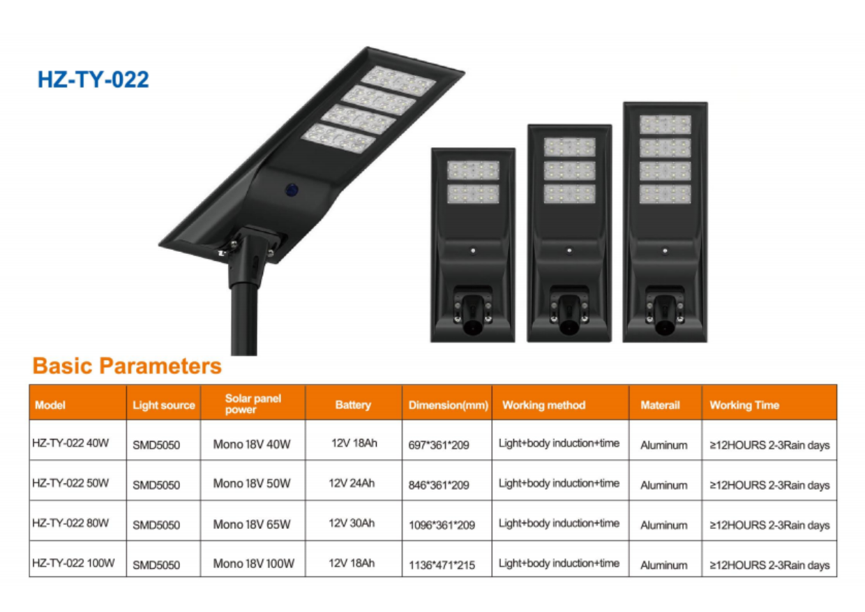 Catalogue đèn đường năng lượng mặt trời HONGZHUN HZ-TY-022 các phiên bản 40W–100W
