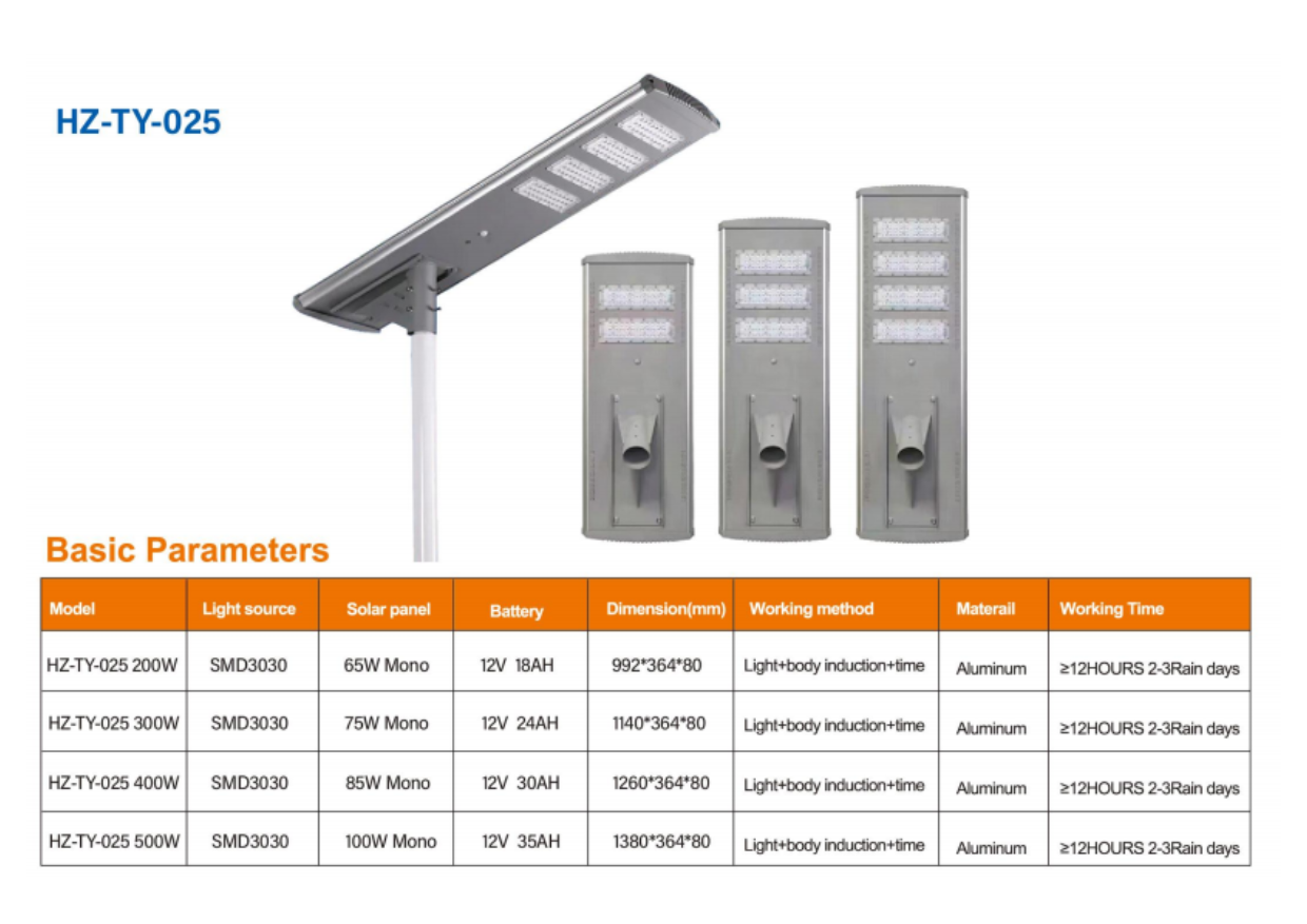 Catalogue đèn đường năng lượng mặt trời HONGZHUN HZ-TY-025 các phiên bản 200W–500W