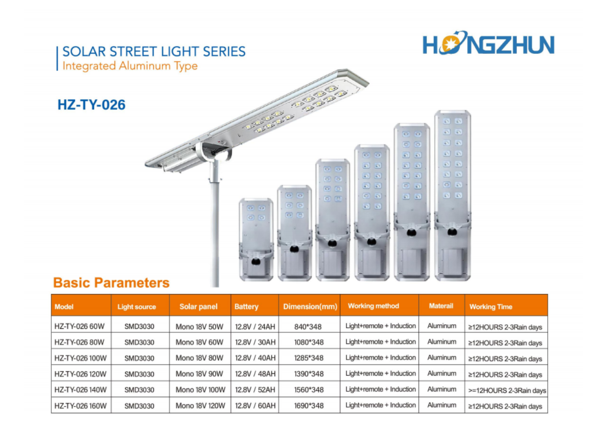 Catalogue đèn đường năng lượng mặt trời HONGZHUN HZ-TY-026 các phiên bản 60W–160W