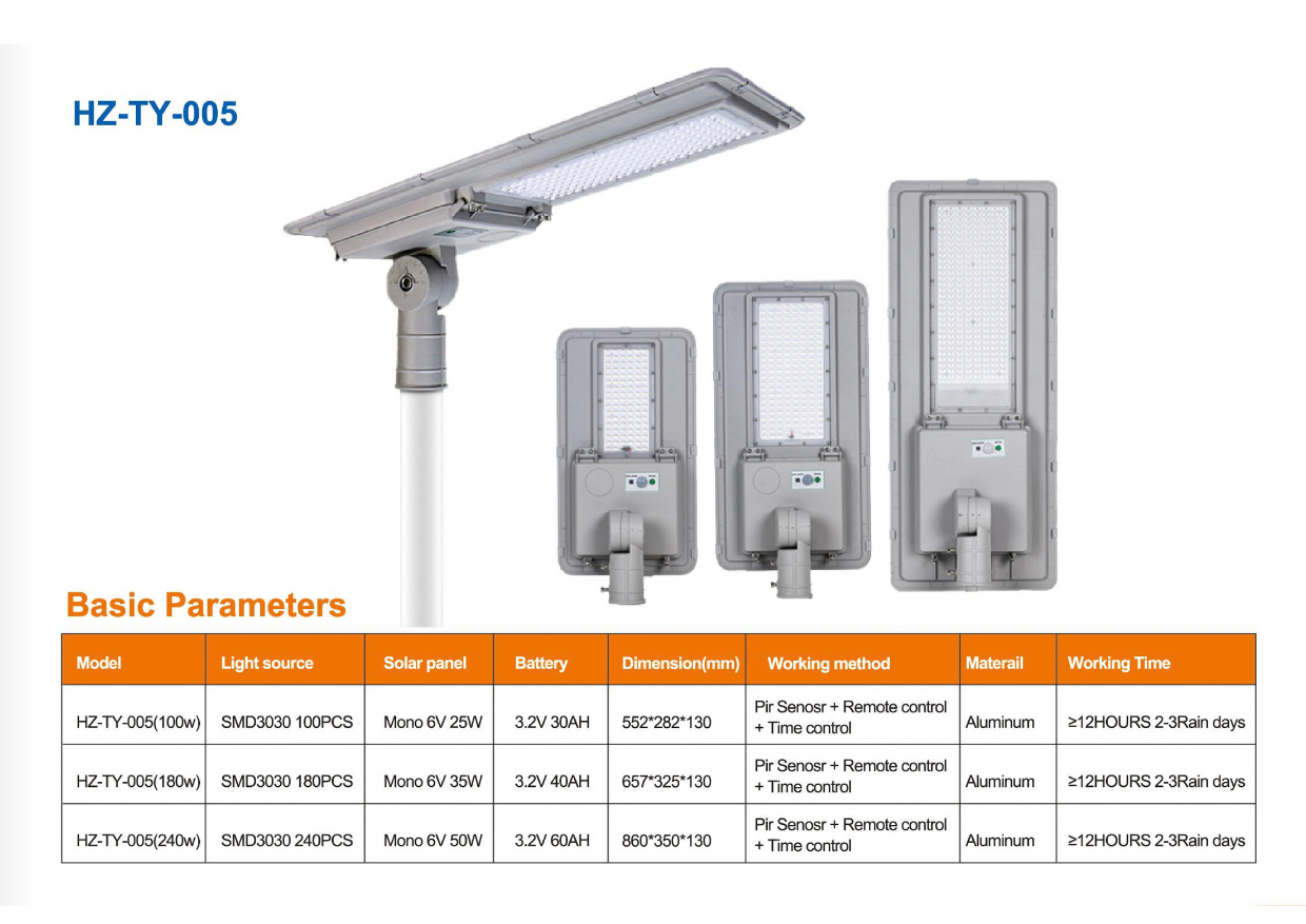 Catalogue đèn đường năng lượng mặt trời HONGZHUN HZ-TY-005 từ 100W đến 240W