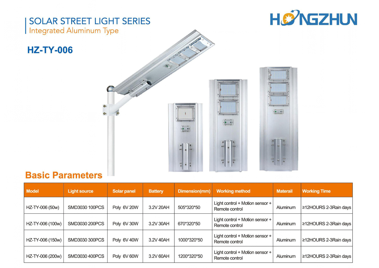 Catalogue đèn đường năng lượng mặt trời HONGZHUN HZ-TY-006 từ 50W đến 200W
