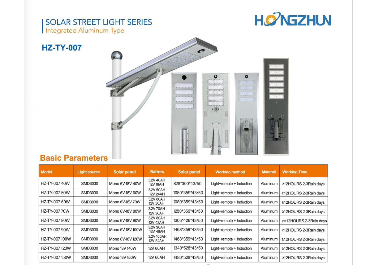 Catalogue đèn đường năng lượng mặt trời HONGZHUN HZ-TY-007 từ 40W đến 150W