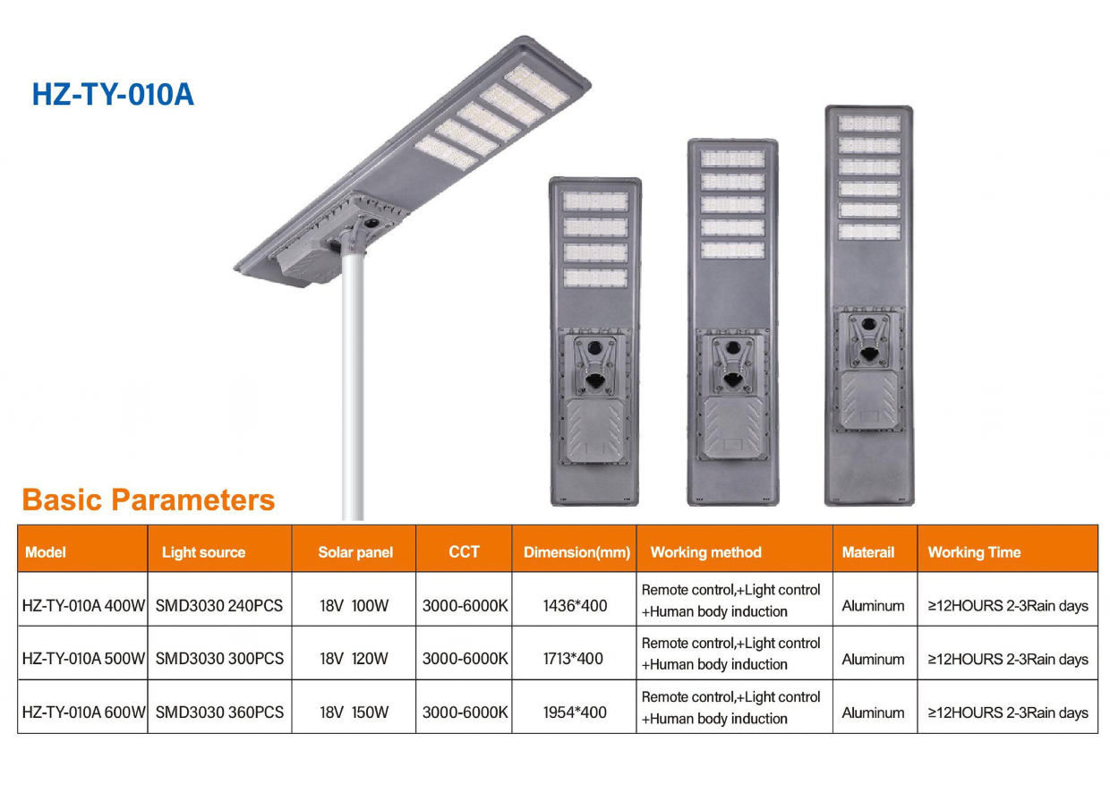 Catalogue đèn đường năng lượng mặt trời HONGZHUN HZ-TY-010A từ 400W đến 600W