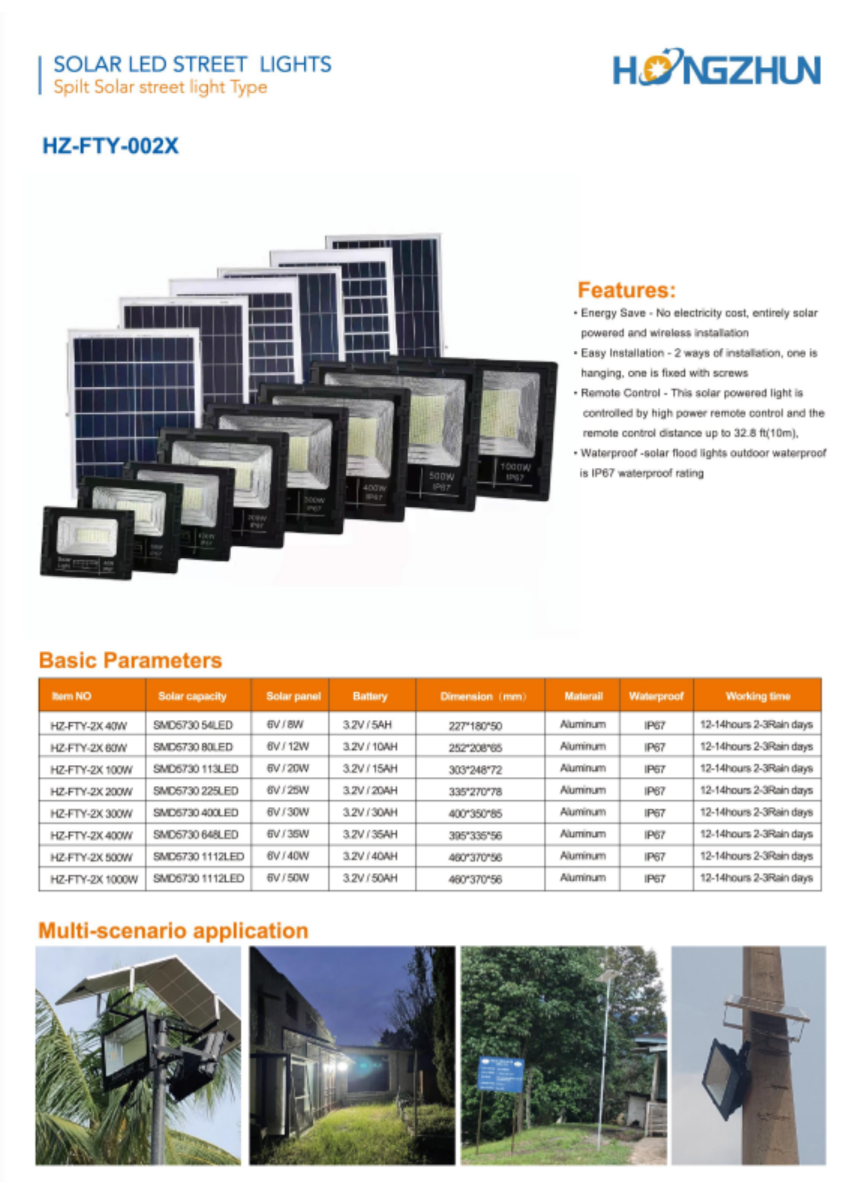 Đèn pha năng lượng mặt trời tấm pin rời HONGZHUN HZ-FTY-002X 40W–1000W catalogue thông số