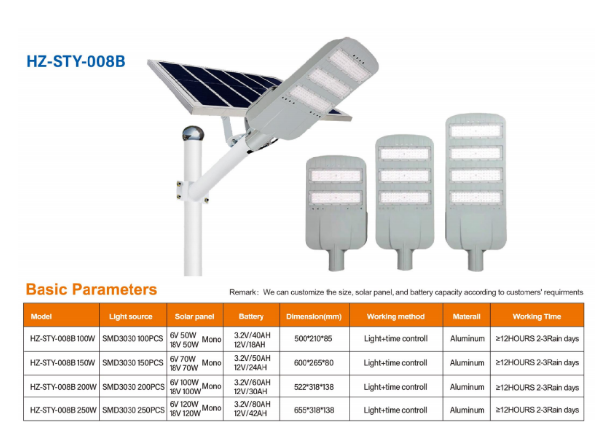 Đèn đường năng lượng mặt trời tấm pin rời HONGZHUN HZ-STY-008B thông số catalogue