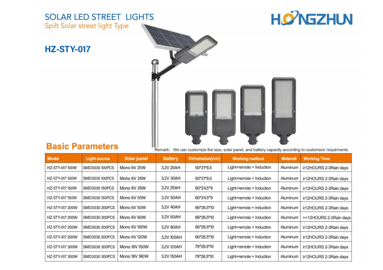 Đèn đường năng lượng mặt trời tấm pin rời HONGZHUN HZ-STY-017 thông số catalogue