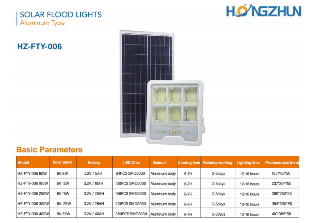 Đèn pha LED năng lượng mặt trời HONGZHUN HZ-FTY-006 thông số catalogue