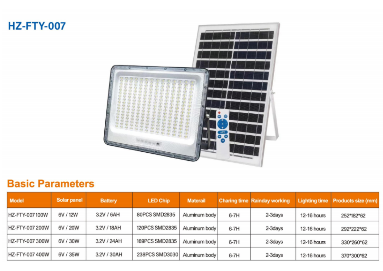Đèn pha LED năng lượng mặt trời HONGZHUN HZ-FTY-007 thông số catalogue