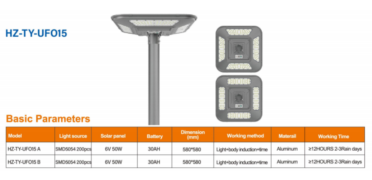Đèn sân vườn UFO năng lượng mặt trời HONGZHUN HZ-TY-UF015 catalogue thông số kỹ thuật