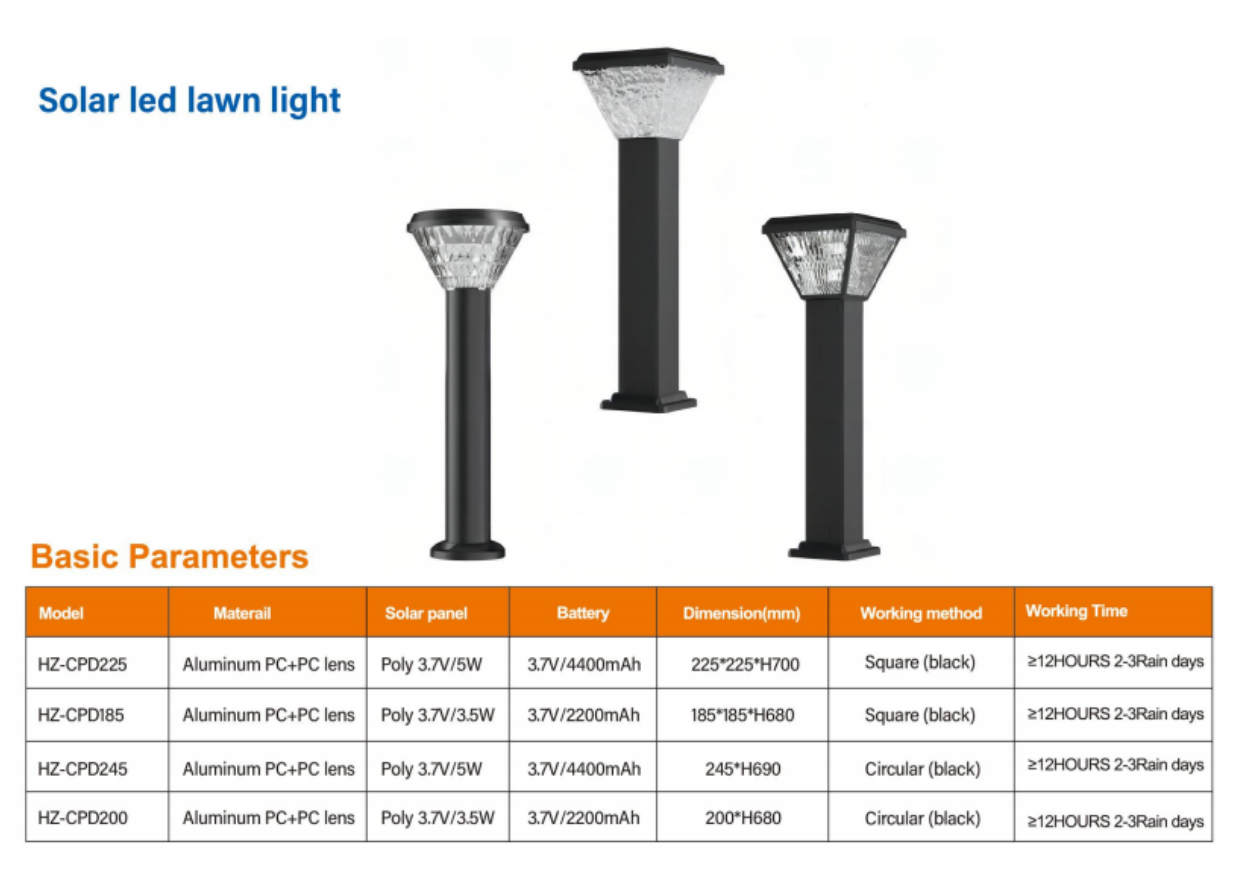 Đèn trụ sân vườn năng lượng mặt trời HONGZHUN HZ-CPD thông số catalogue