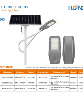 Đ&egrave;n đường năng lượng mặt trời tấm pin rời HONGZHUN HZ-STY-003 60&ndash;150W