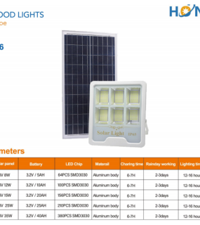Đ&egrave;n pha LED năng lượng mặt trời HONGZHUN HZ-FTY-006 50W&ndash;400W