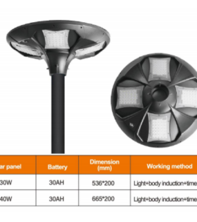 Đ&egrave;n s&acirc;n vườn UFO năng lượng mặt trời HONGZHUN HZ-SGL-UF03 30&ndash;40W