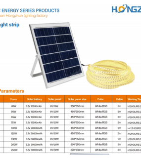 D&acirc;y đ&egrave;n LED năng lượng mặt trời HONGZHUN D&acirc;y đ&egrave;n LED 15m&ndash;100m