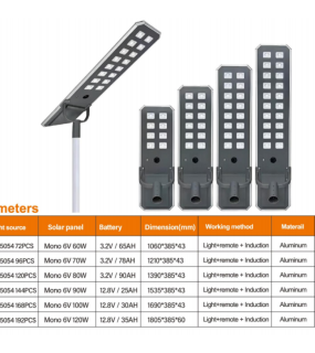 Đ&egrave;n đường năng lượng mặt trời HONGZHUN HZ-TY-011 30W&ndash;80W