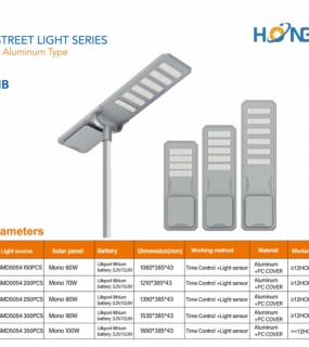 Đ&egrave;n Đường Năng Lượng Mặt Trời HONGZHUN HZ-TY-011B 150W&ndash;350W