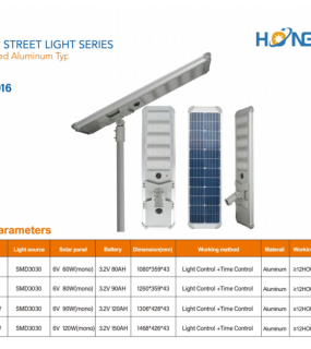 Đ&egrave;n Đường Năng Lượng Mặt Trời HONGZHUN HZ-TY-016 100W&ndash;250W