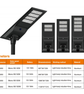 Đ&egrave;n Đường Năng Lượng Mặt Trời HONGZHUN HZ-TY-022 40W&ndash;100W