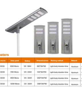 Đ&egrave;n Đường Năng Lượng Mặt Trời HONGZHUN HZ-TY-025 200W&ndash;500W