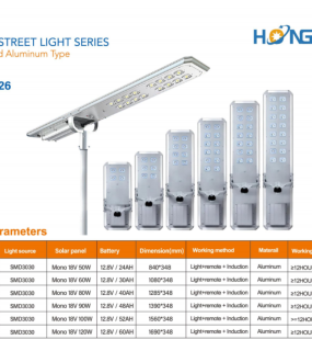 Đ&egrave;n Đường Năng Lượng Mặt Trời HONGZHUN HZ-TY-026 60W&ndash;160W