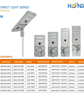 Đ&egrave;n Đường Năng Lượng Mặt Trời HONGZHUN HZ-TY-029 100W&ndash;400W