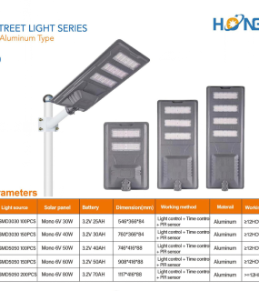 Đ&egrave;n đường năng lượng mặt trời HONGZHUN HZ-TY-010 100W&ndash;400W