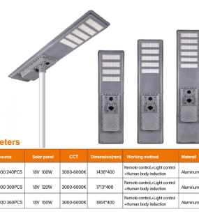 Đ&egrave;n đường năng lượng mặt trời HONGZHUN HZ-TY-010A 400W&ndash;600W